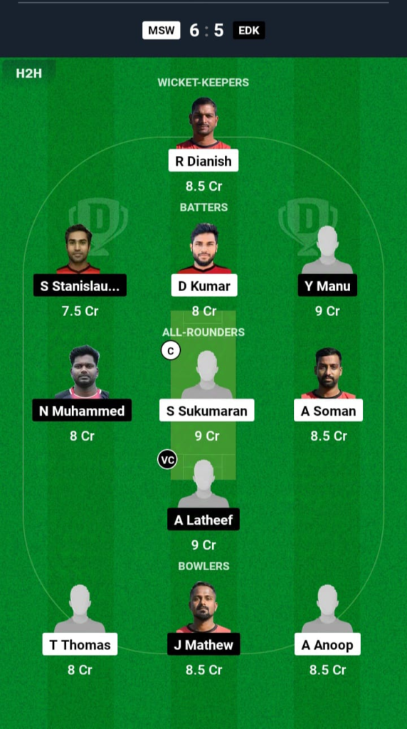 MSW vs EDK Dream11