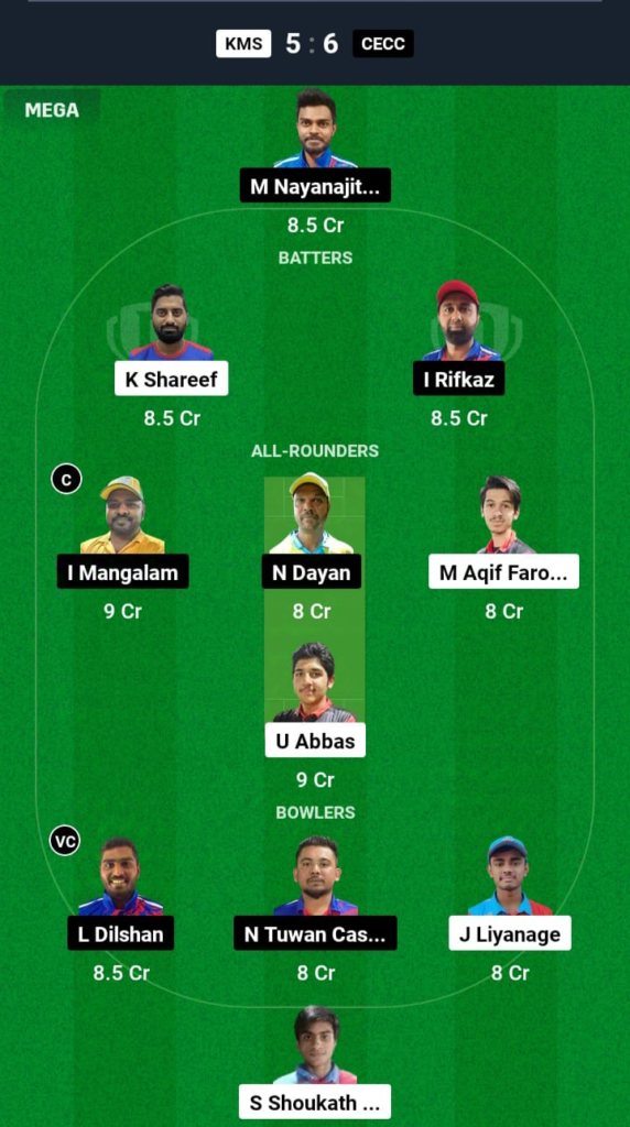 KMS vs CECC Dream11