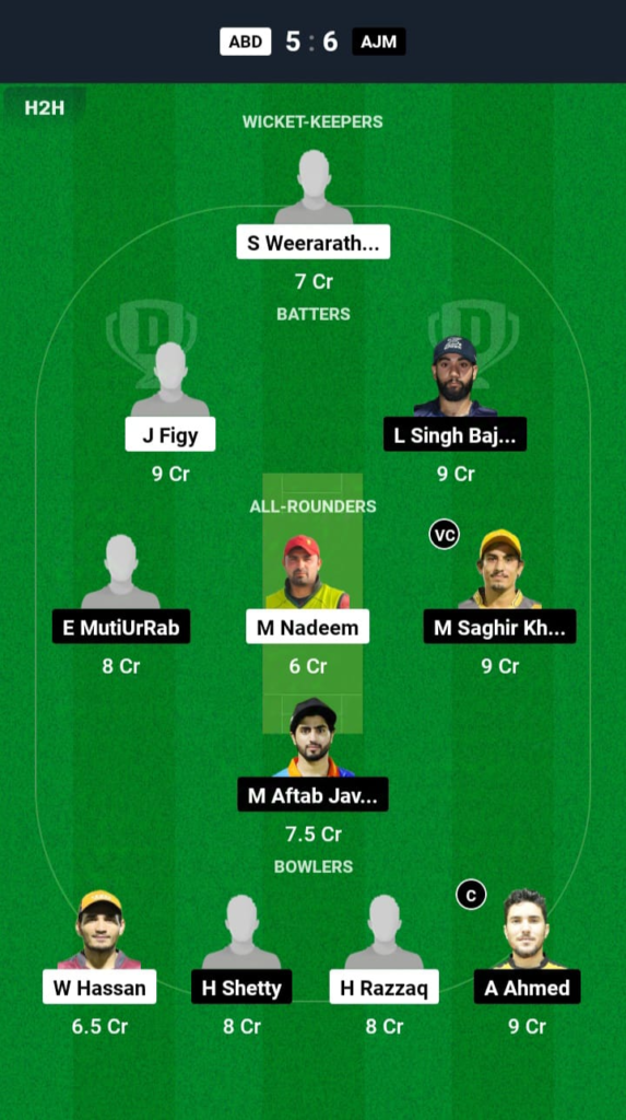 NCMI vs ALH Dream11