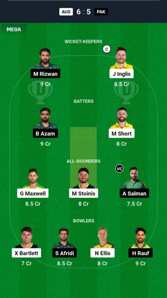 AUS vs PAK Dream11