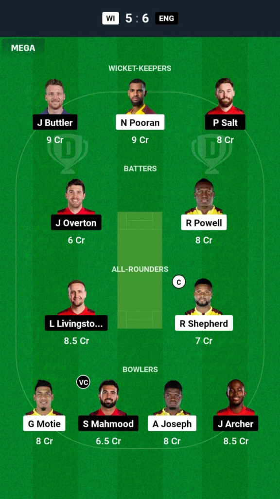 WI vs ENG Dream11