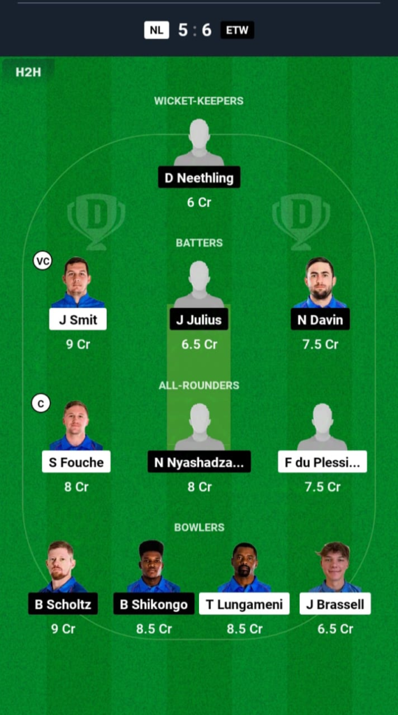 NL vs ETW Dream11 