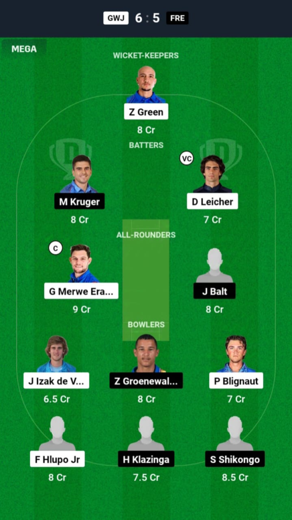 GWJ vs FRE Dream11