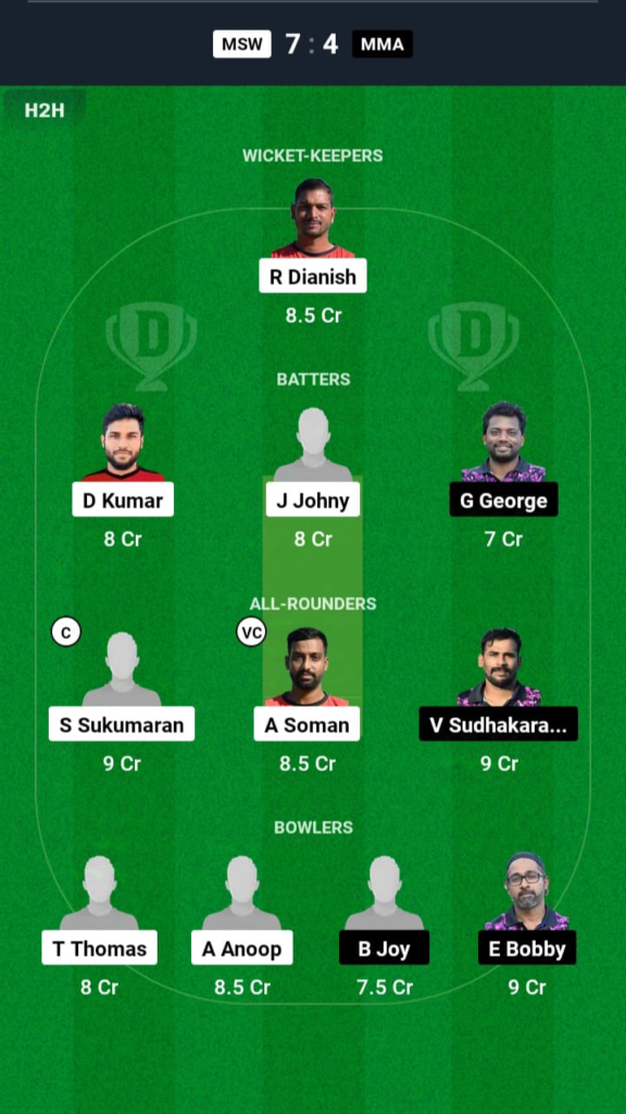 MSW vs MMA Dream11