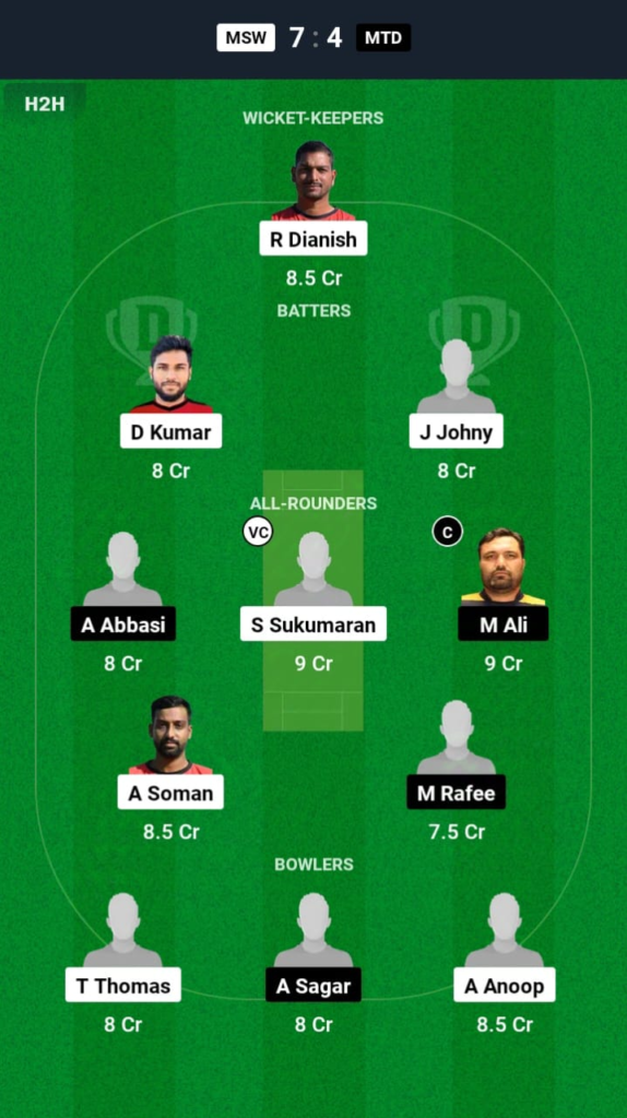 MSW vs MTD Dream11