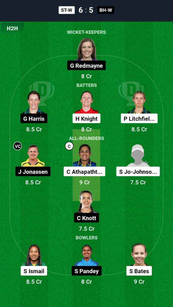 ST-W vs BH-W Dream11