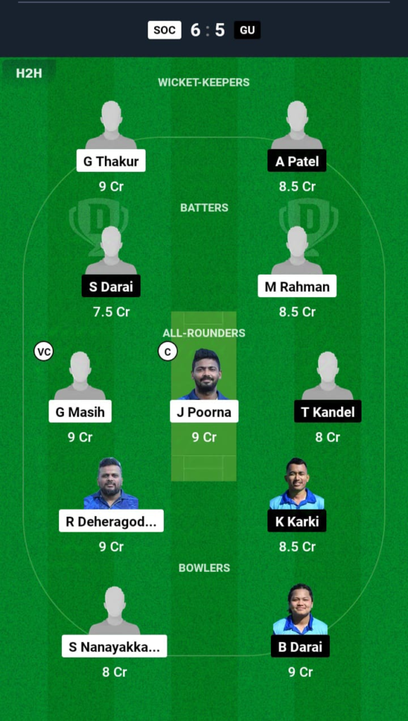 SCO vs GU Dream11