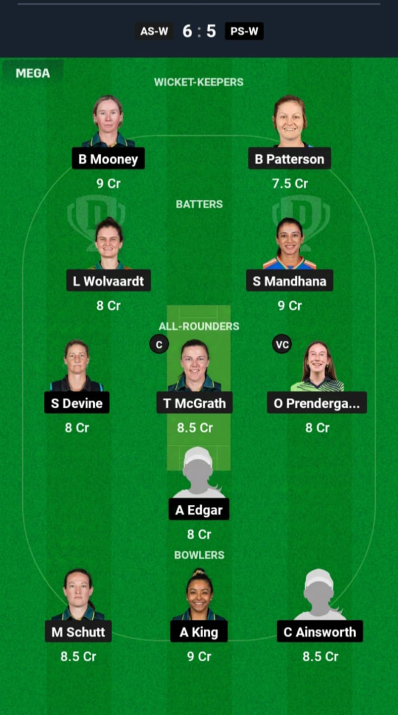 AS-W vs PS-W Dream11