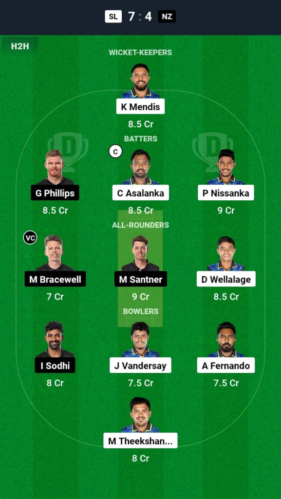 SL vs NZ Dream11