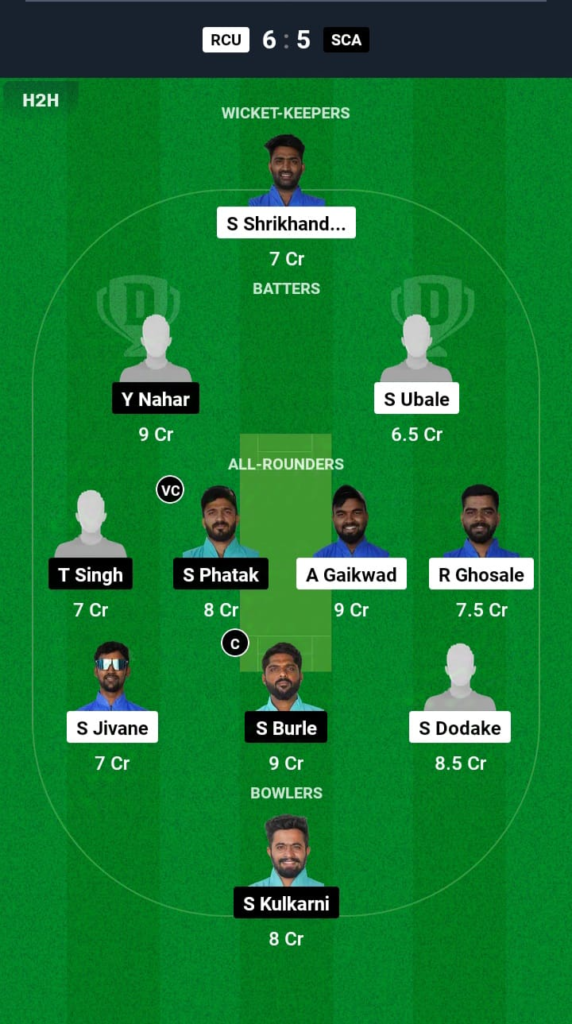 RCU vs SCA Dream11