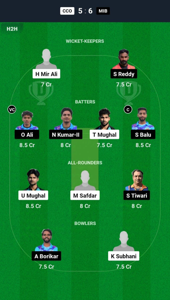 CCO vs MIB Dream11