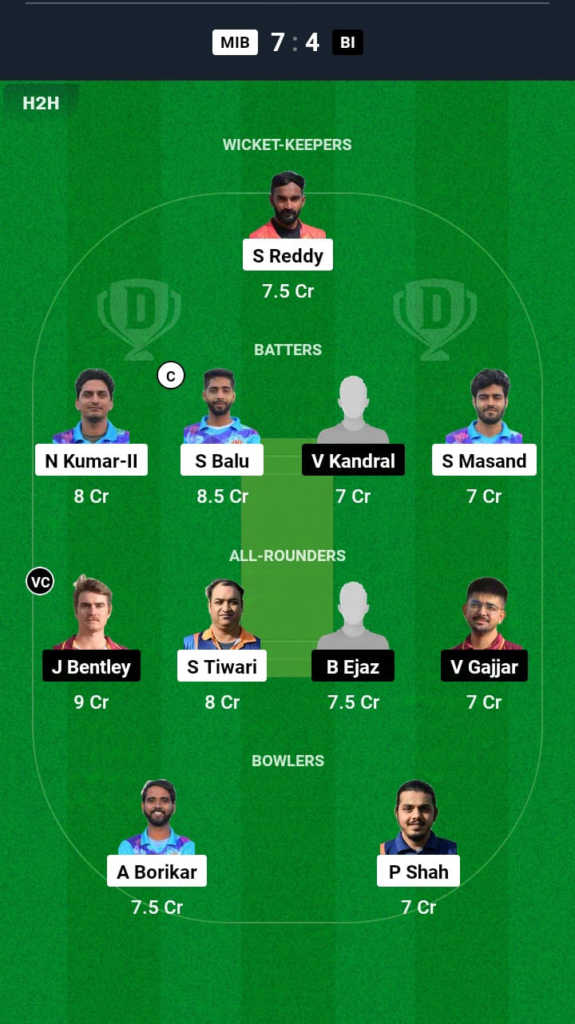 MIB vs BI Dream11