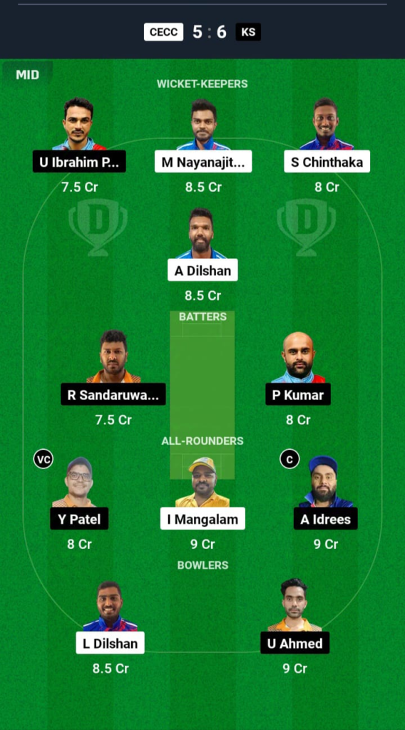 CECC vs KS Dream11