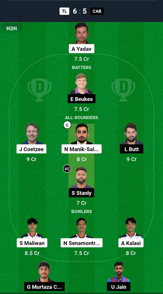 TL vs CAB Dream11