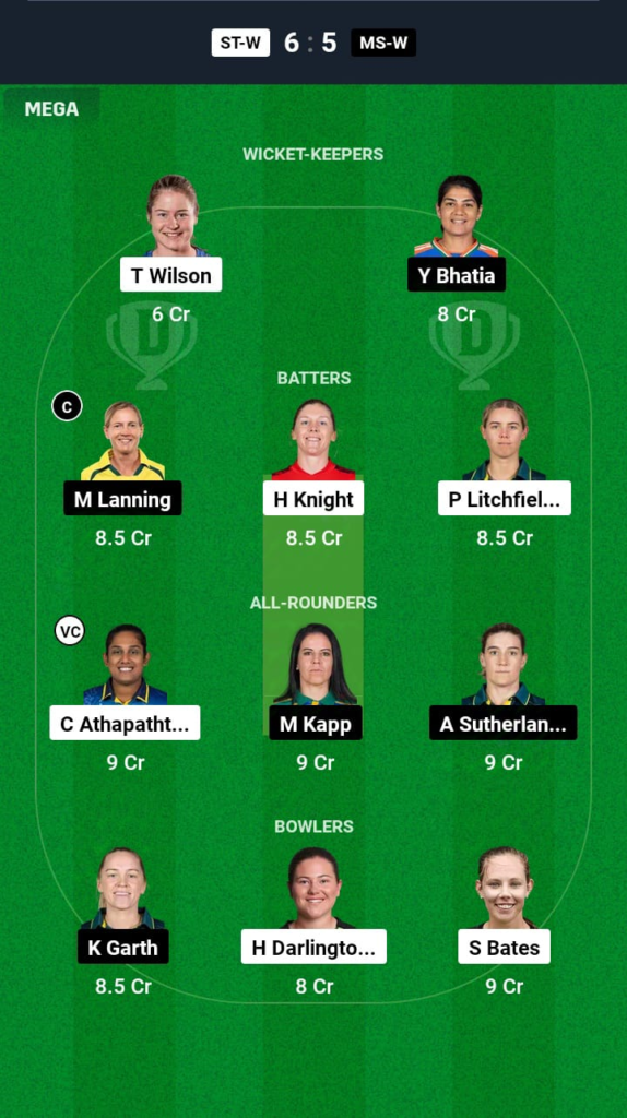 ST-W vs MS-W Dream11