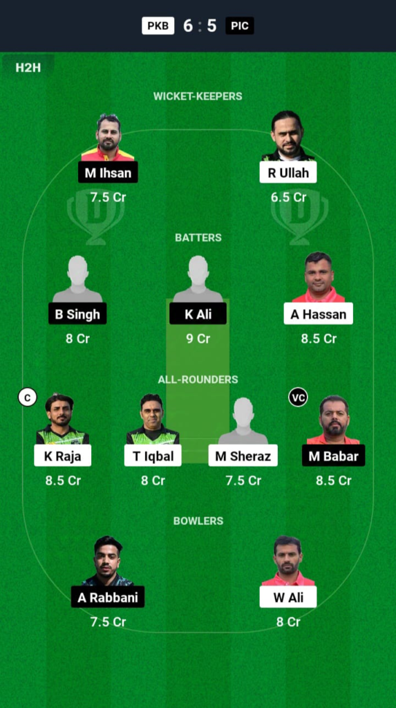 PKB vs PIC Dream11