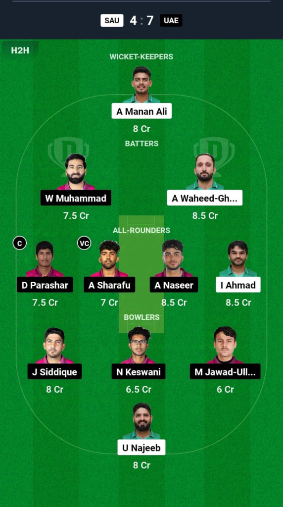 SAU vs UAE Dream11