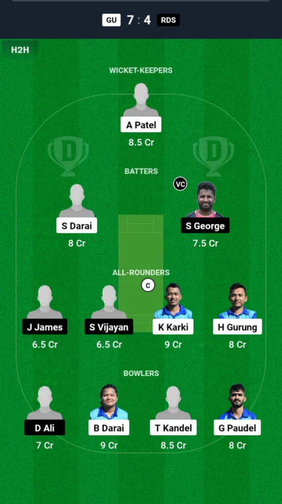 GU vs RDS Dream11