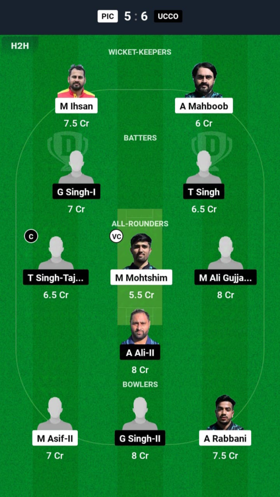 PIC vs UCCO Dream11