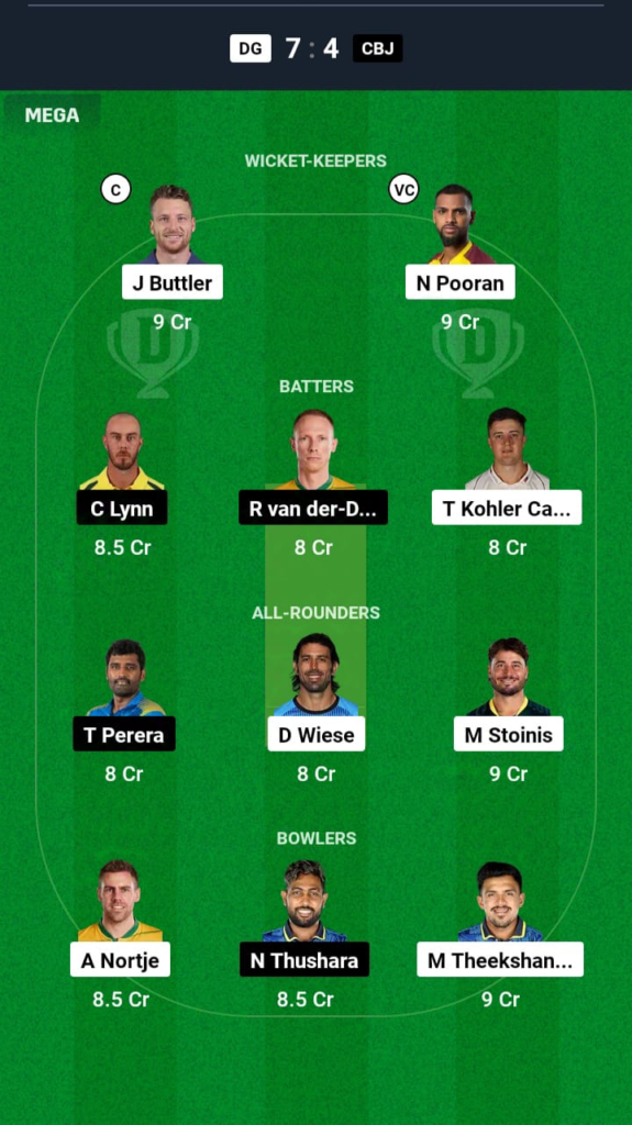 DG vs CBJ Dream11