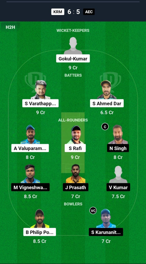 KRM vs AEC Dream11