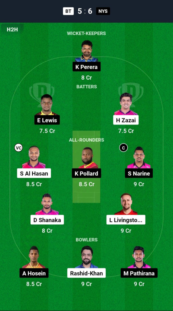 BT vs NYS Dream11