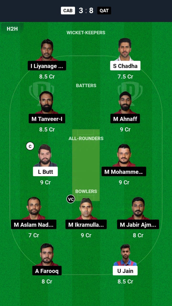 CAB vs QAT Dream11