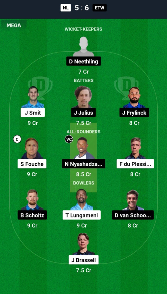 NL vs ETW Dream11