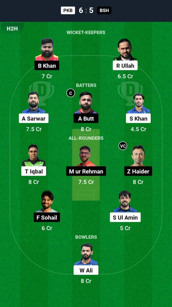 PKB vs BSH Dream11