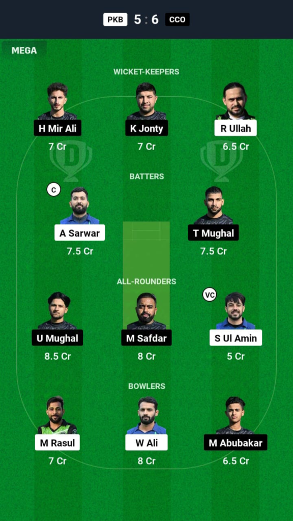 PKB vs CCO Dream11