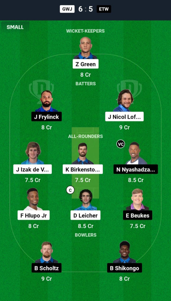 GWJ vs ETW Dream11