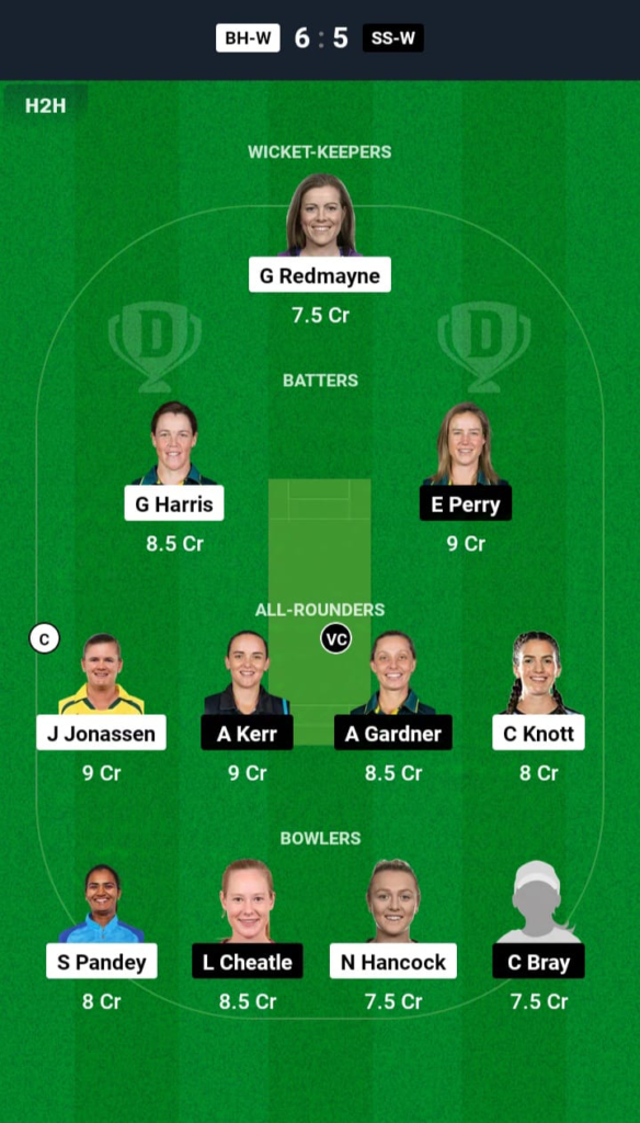 BH-W vs SS-W Dream11