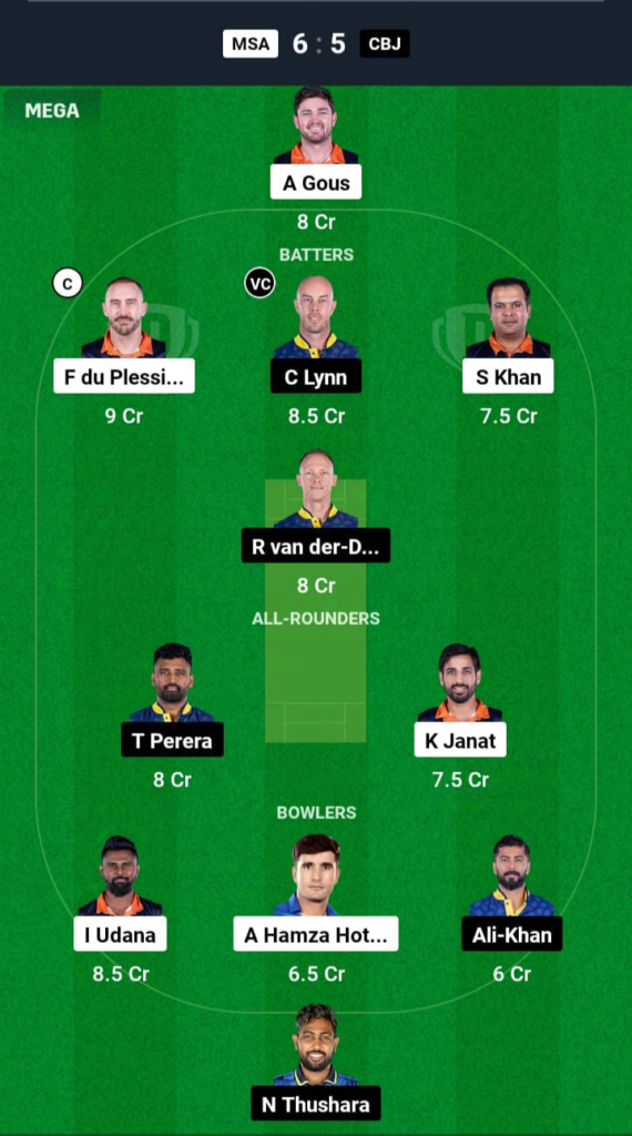 MSA vs CBJ Dream11