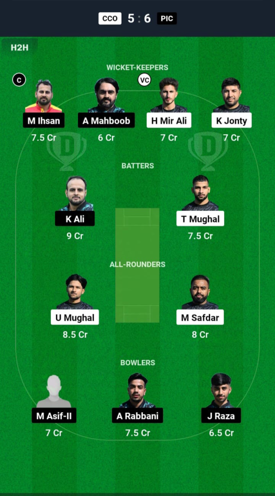 CCO vs PIC Dream11