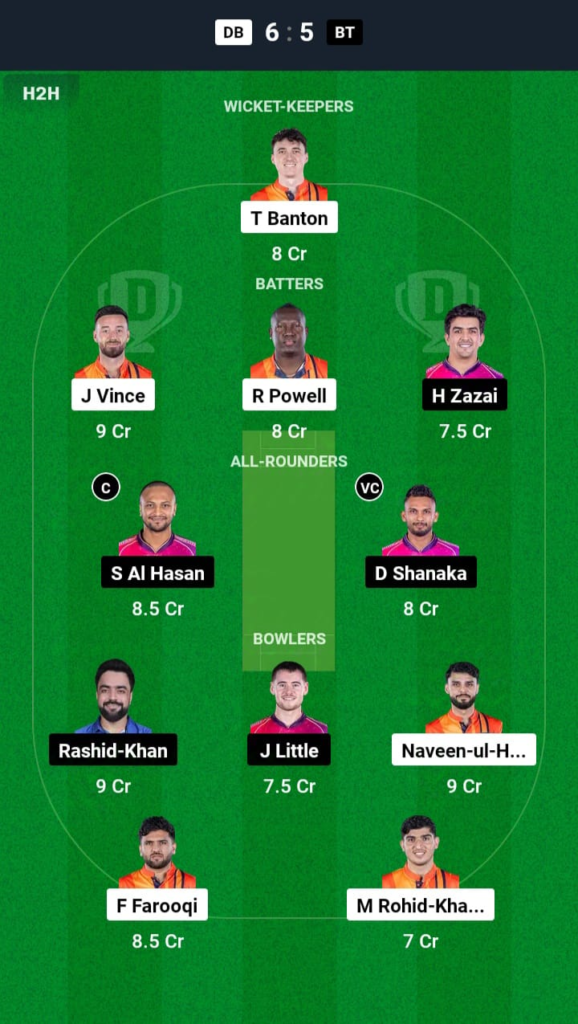 DB vs BT Dream11