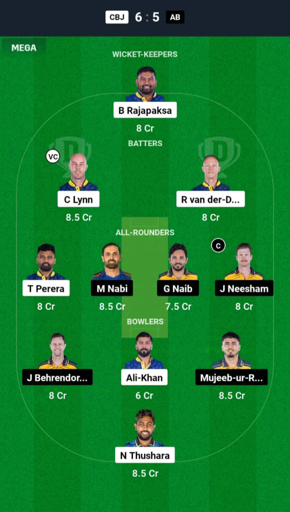 CBJ vs AB Dream11