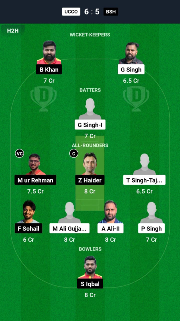 UCCO vs BSH Dream11