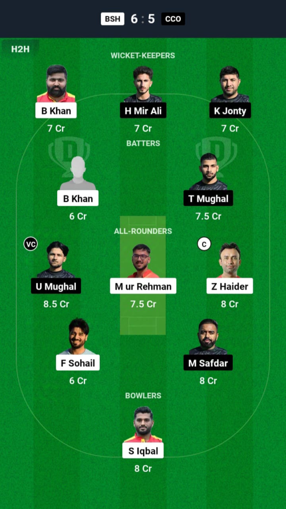 BSA vs CCO Dream11