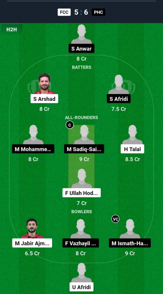 FCC vs PHC Dream11