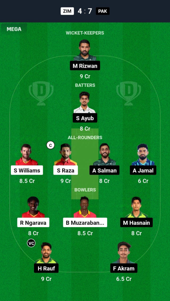 ZIM vs PAK Dream11