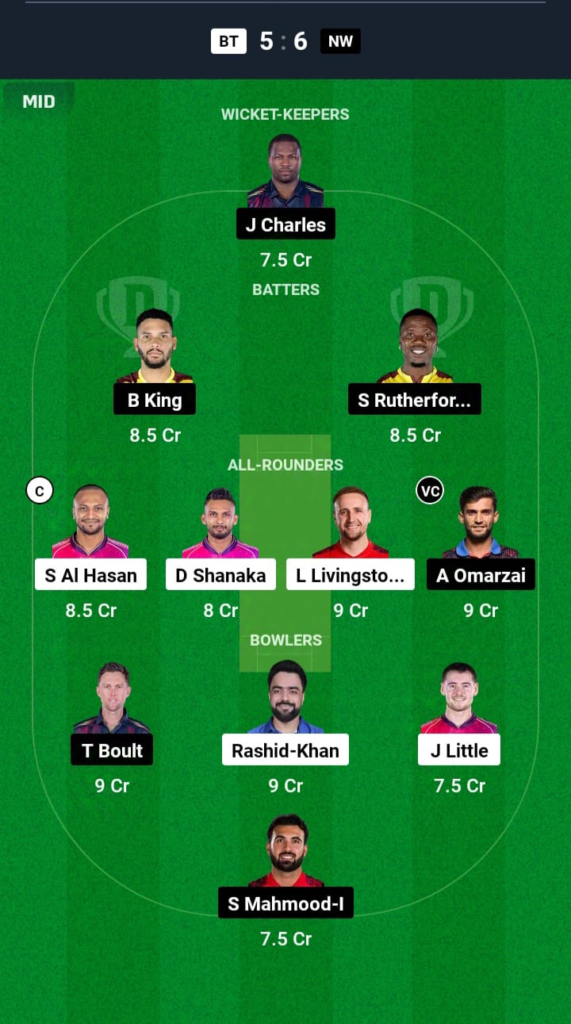 BT vs NW Dream11