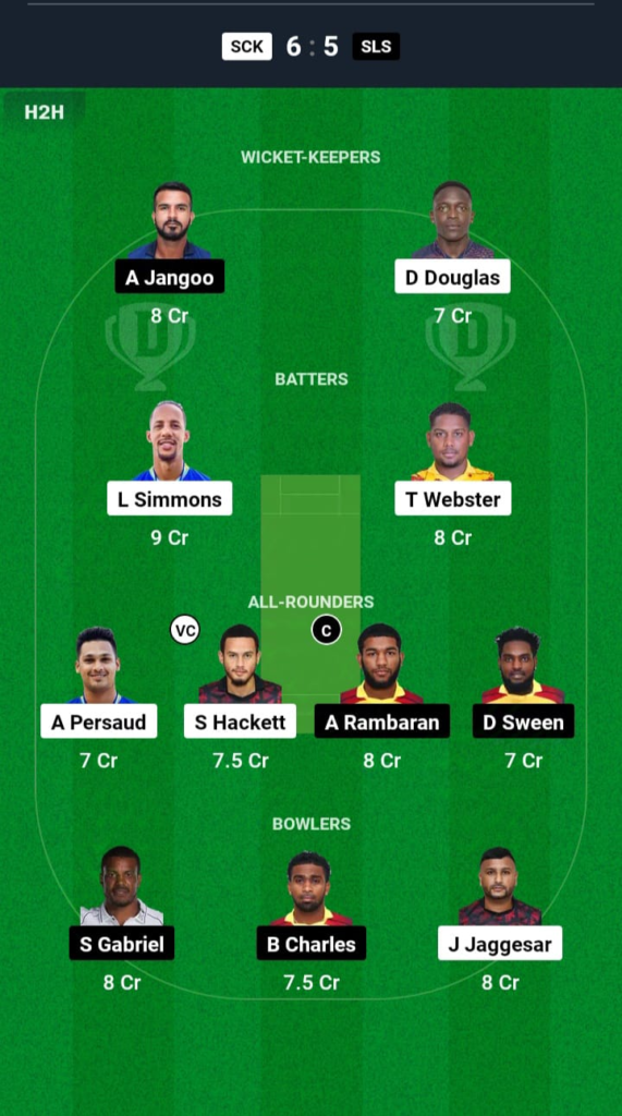 SCK vs SLS Dream11