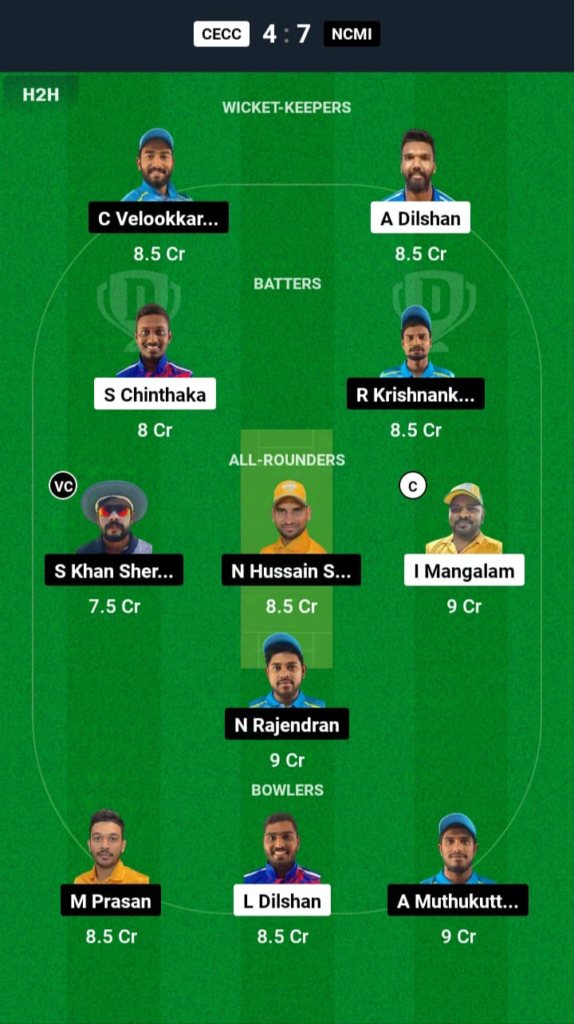 CECC vs NCMI Dream11