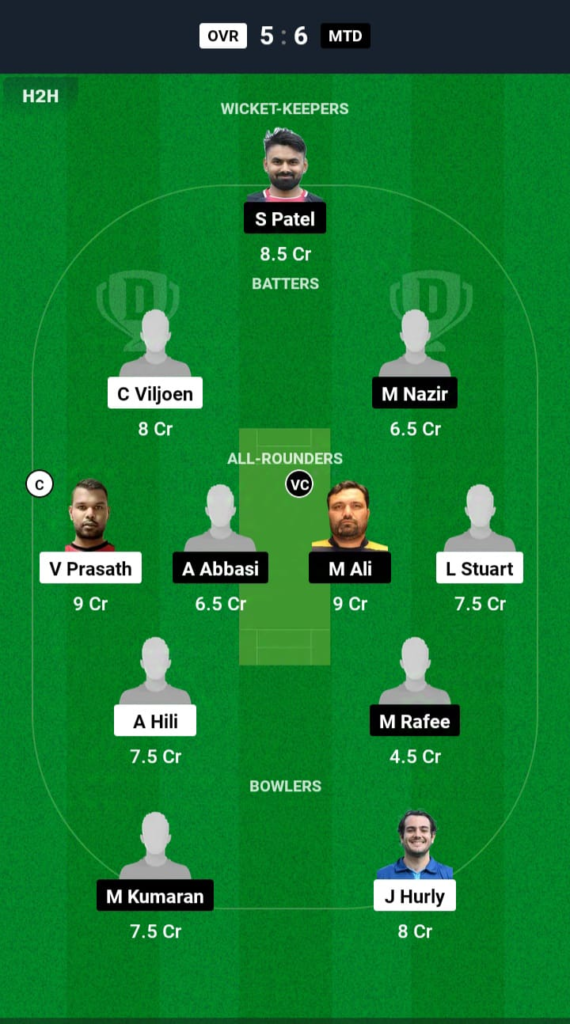 OVR vs MTD Dream11