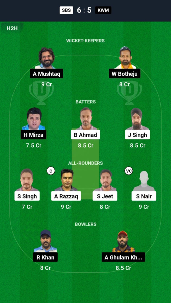 SBS vs KWM Dream11