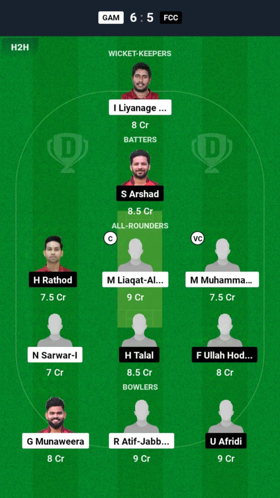 GAM vs FCC Dream11