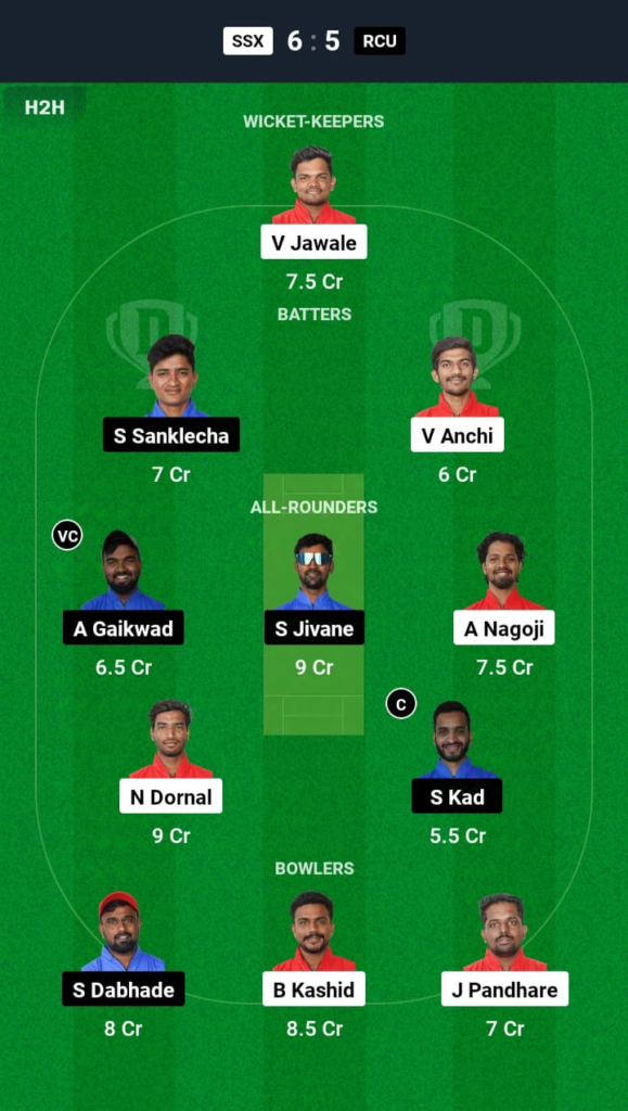 SSX vs RCU Dream11