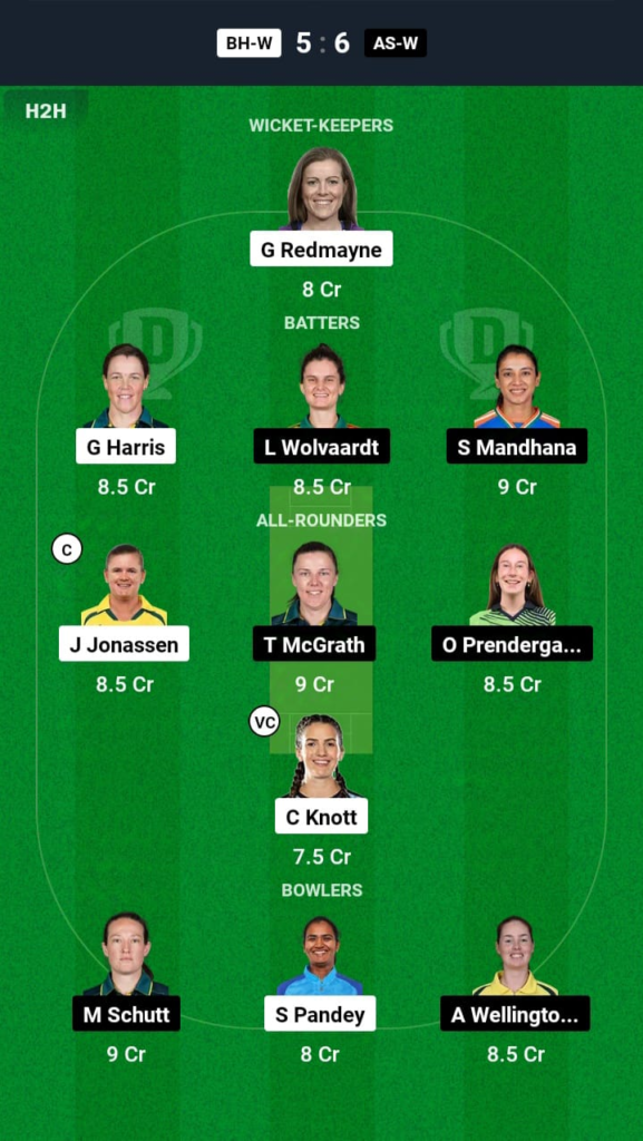 BH-W vs AS-W Dream11