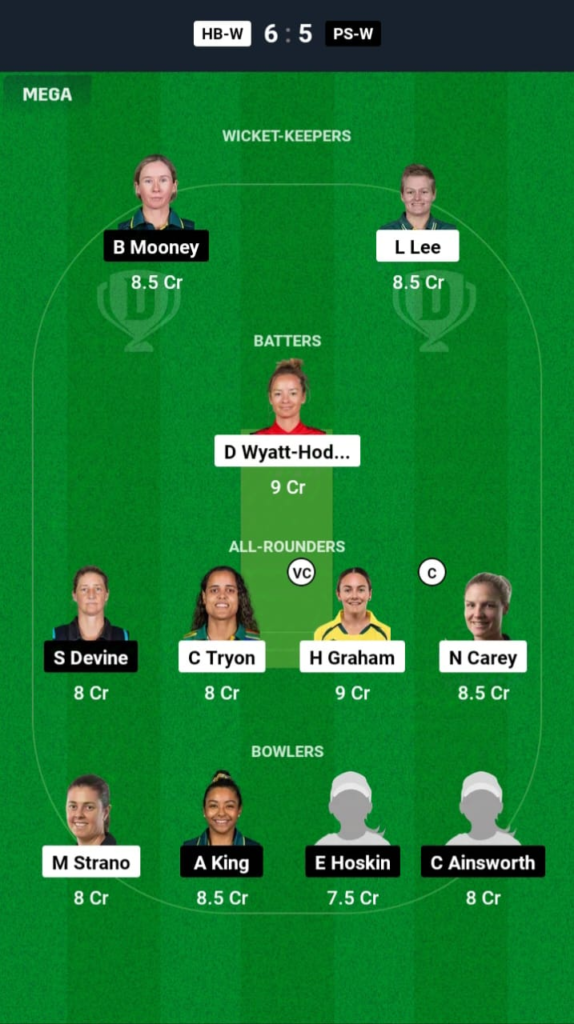 HB-W vs PS-W Dream11