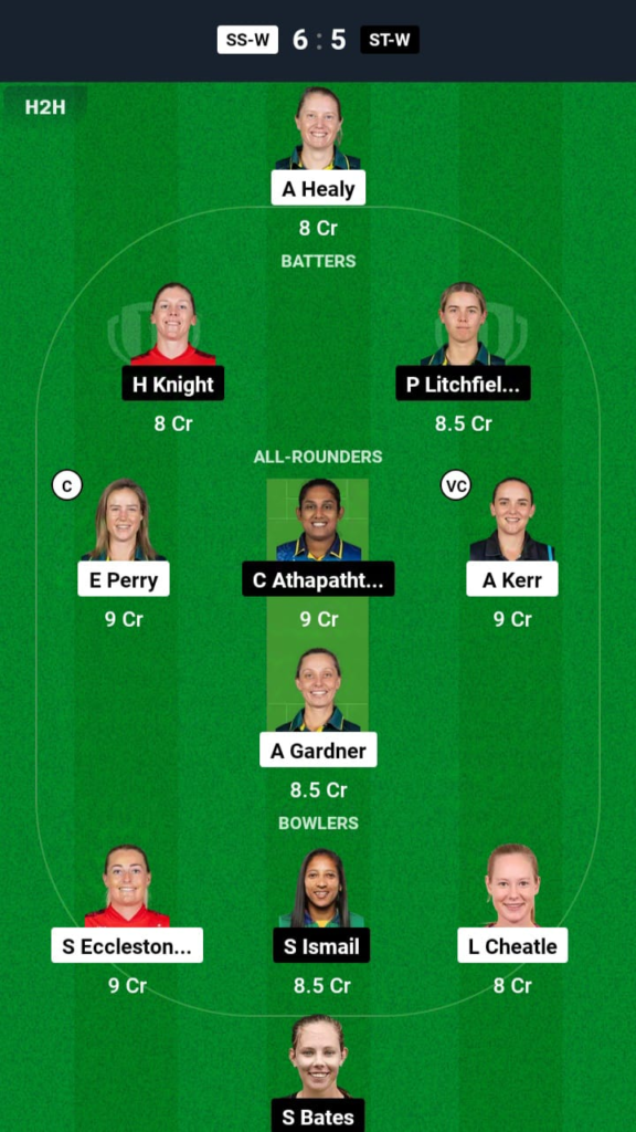 SS-W vs ST-W Dream11